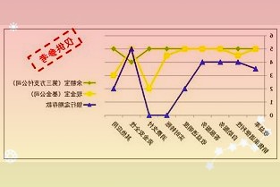 中伟股份与厦门象屿战略合作保障原材料供应链安全