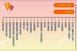 依米康：公司业务不涉及地热能