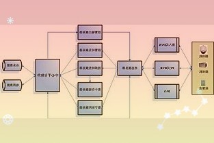 44股受青睐，北向资金增持额超亿元