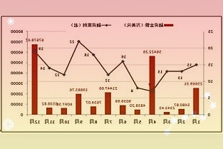 食品价格暴涨超六成英国贫困民众选择减少食品花销